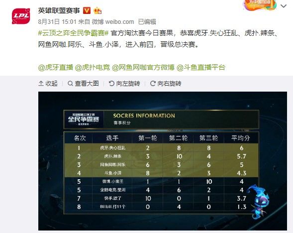 还是一次跨 还是一次跨