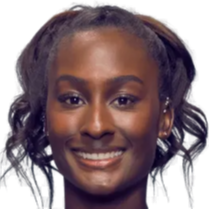 保证外线射 保证外线射